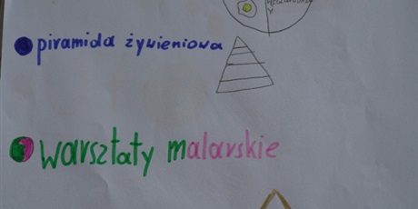 Powiększ grafikę: fotorelacja-drugi-turnus-polkolonii-zasilani-zdrowa-energia-634572.jpg